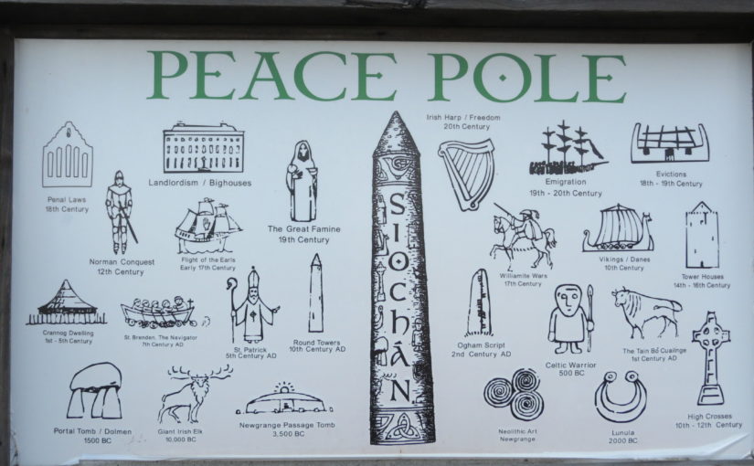 Wood Peace Pole Symbols Image
